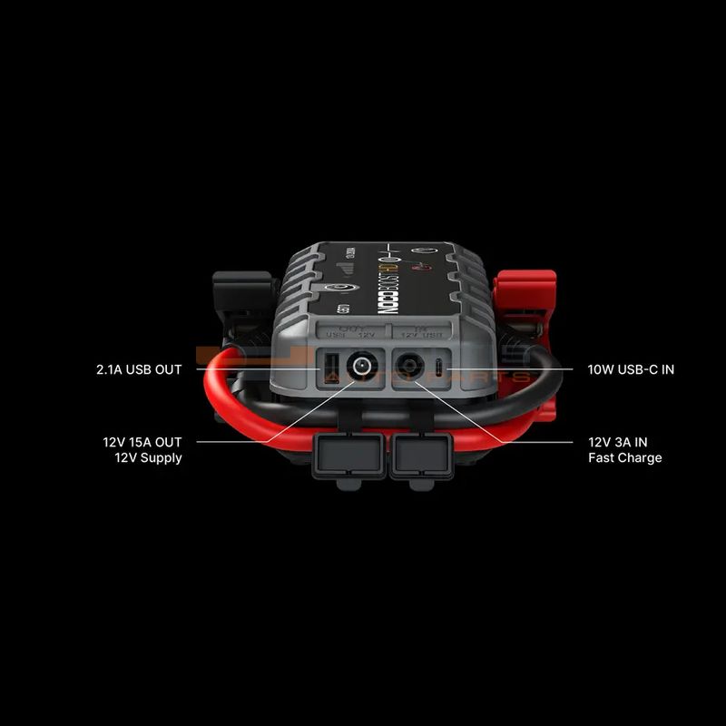NOCO 2,000 Amp UltraSafe Lithium Jump Starter (GB70) - Image 4